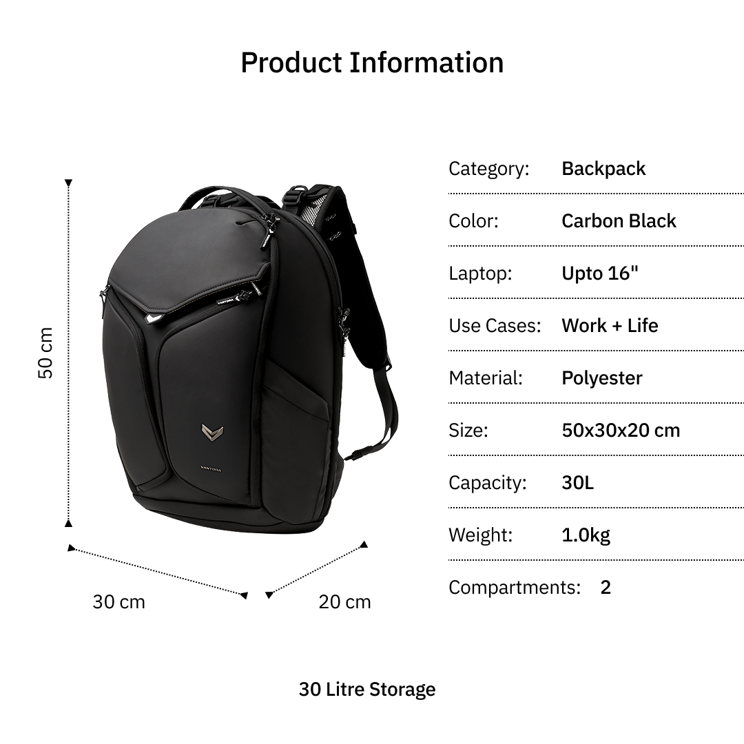 LYCAN Backpack specifications