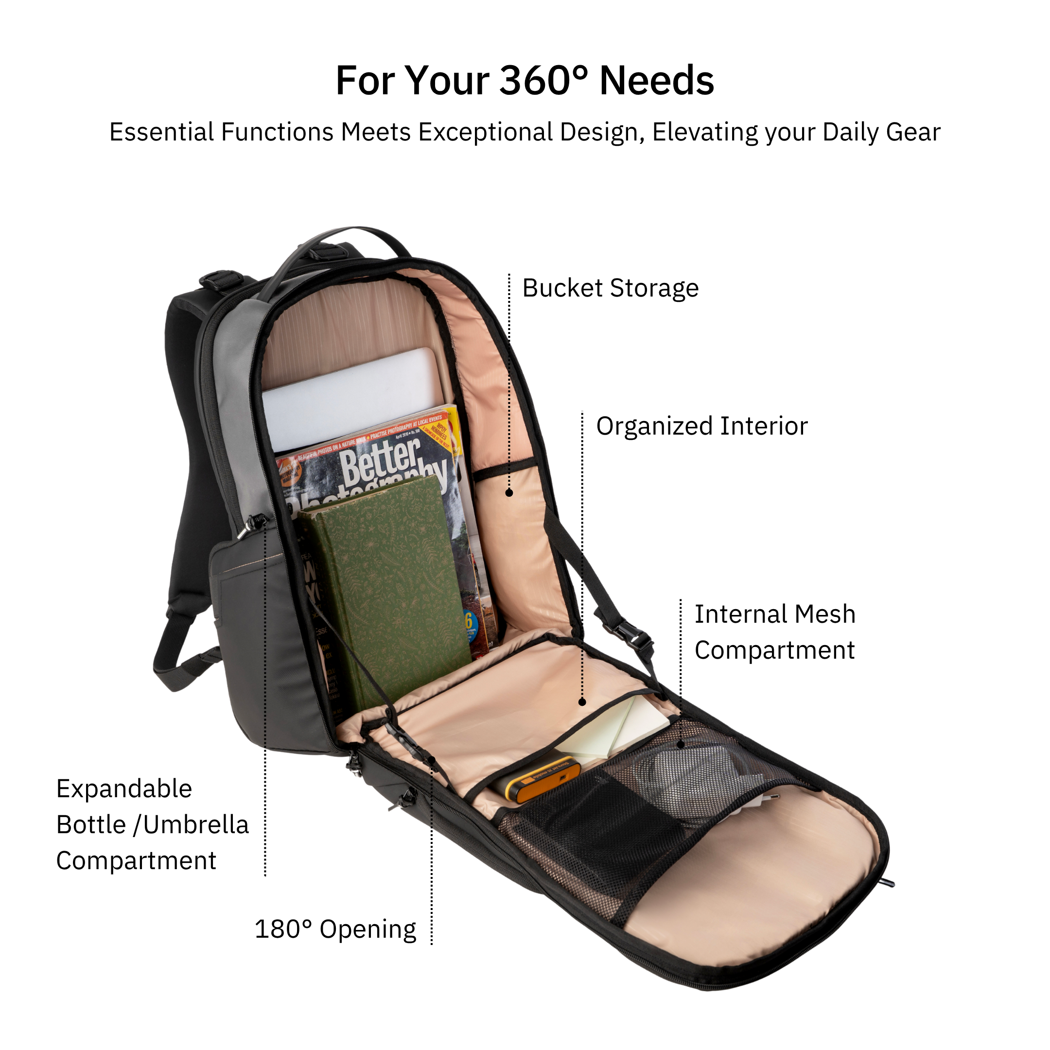 LEXOR Backpack - 24L