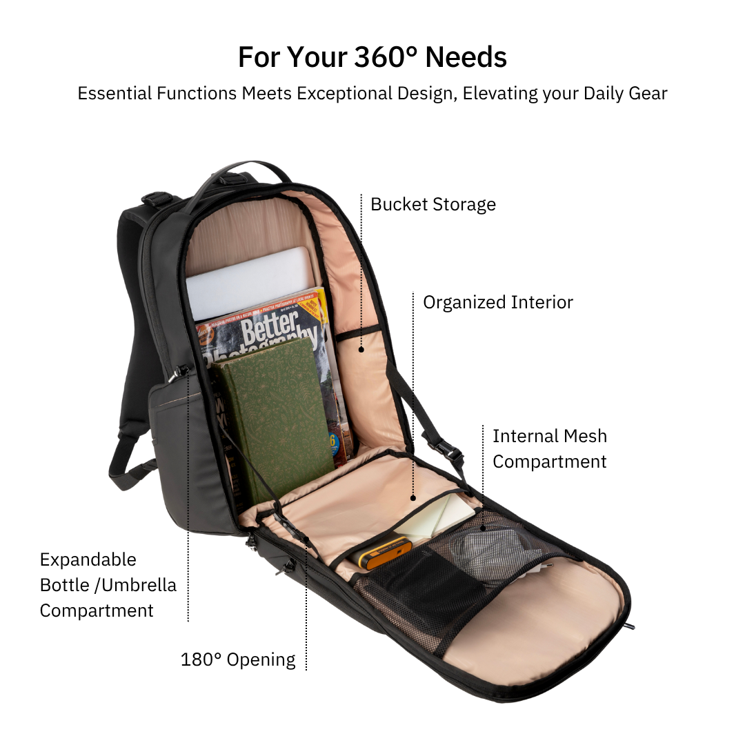 LEXOR Backpack - 24L